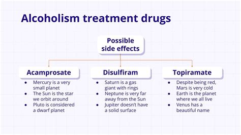 drug and alcohol rehab asia|Addiction treatments .